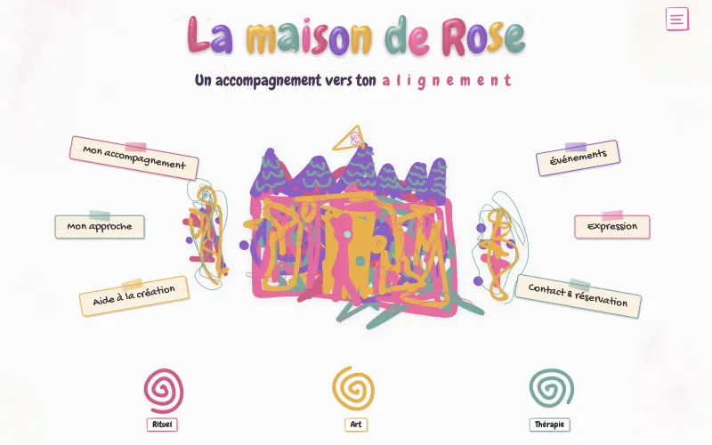 Capture du site La maison de Rose